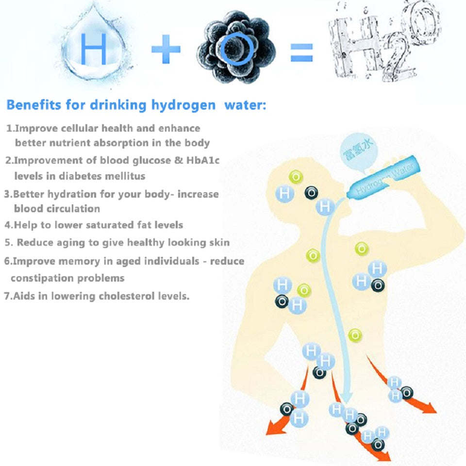 Hydrogen Generator Cup Water Filter 430ml Alkaline Maker - NovaNest